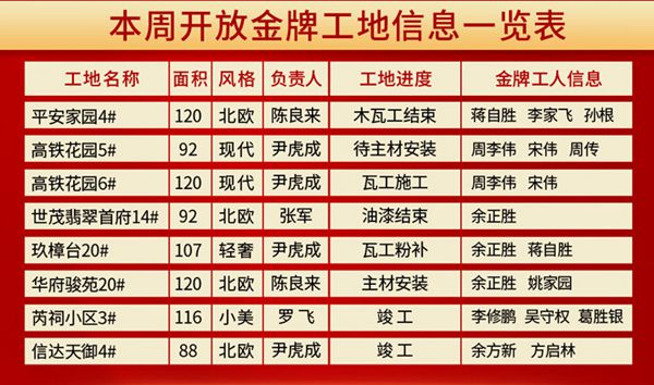 開(kāi)放工地1.jpg